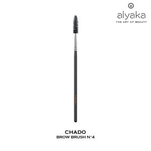 What Are The Types Of Makeup Brushes That Professional