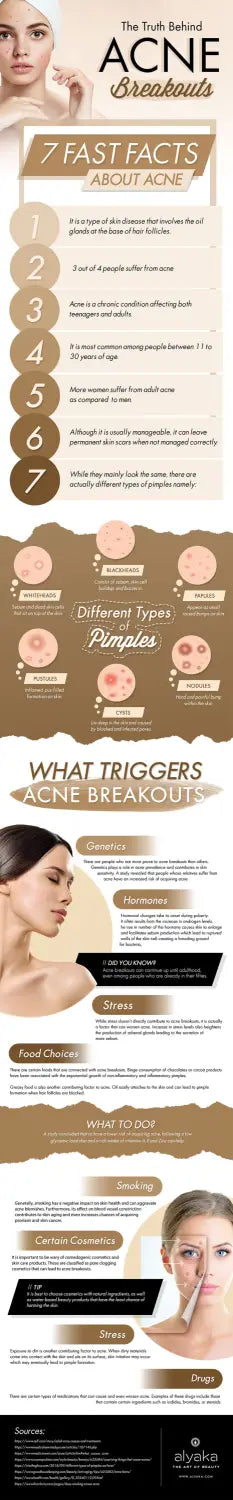 The Facts To Know: What Triggers Acne Breakouts?