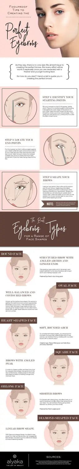 The Best Eyebrow Types For A Range Of Face Shapes: