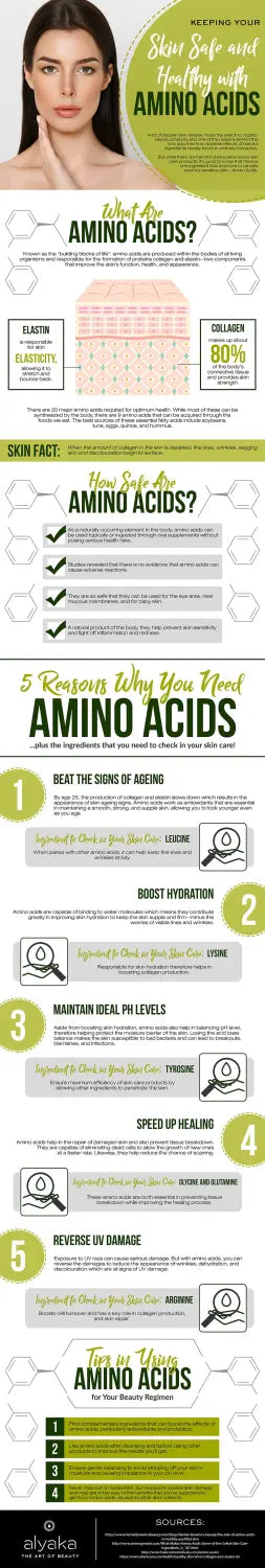 Amino Acids The Safest Ingredients For Your Beauty Regimen