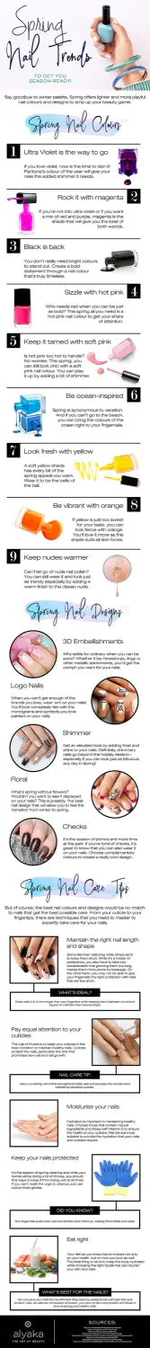 Spring Nail Trends That You’D Love To Flaunt This Season