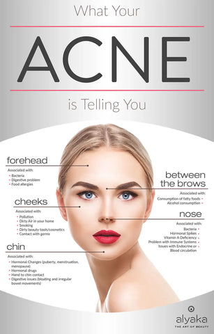 The Truth About Acne And Treatments To Help