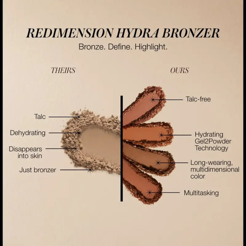 RMS Beauty ReDimension Hydra Bronzer